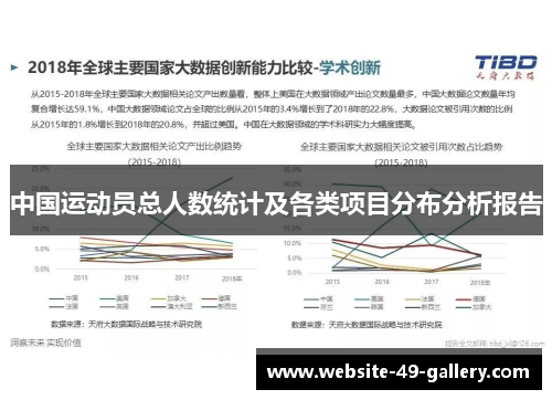 中国运动员总人数统计及各类项目分布分析报告